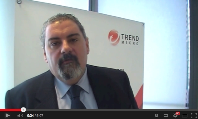 Trend Micro