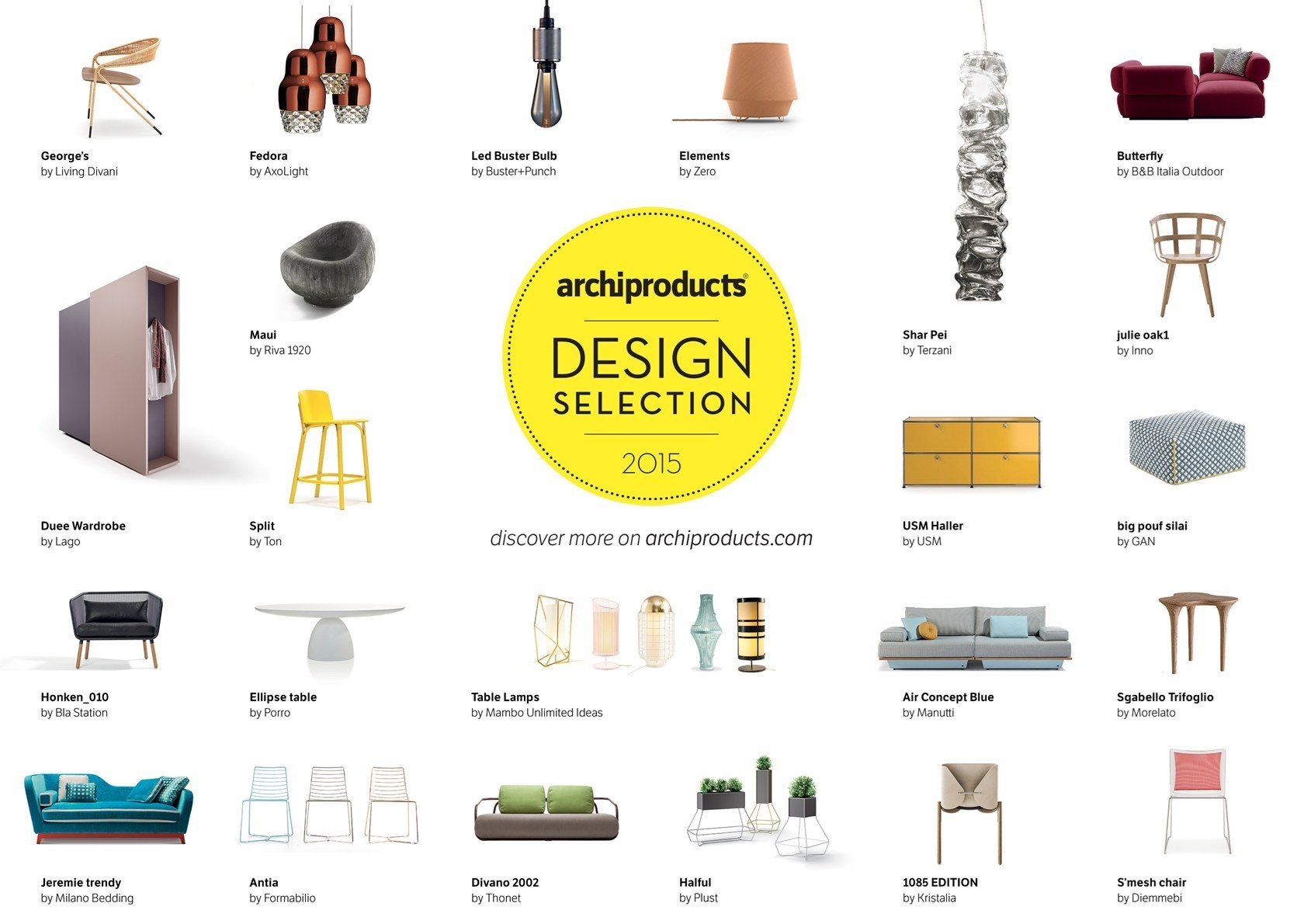Archiproducts