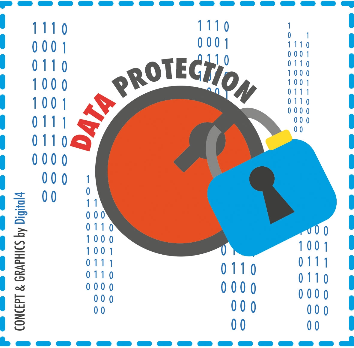 data protection