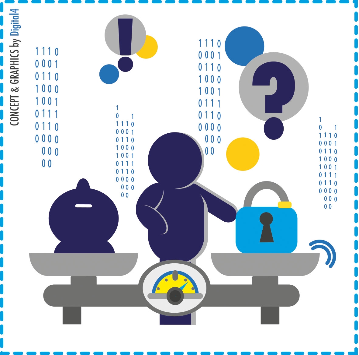 sicurezza dati investimenti