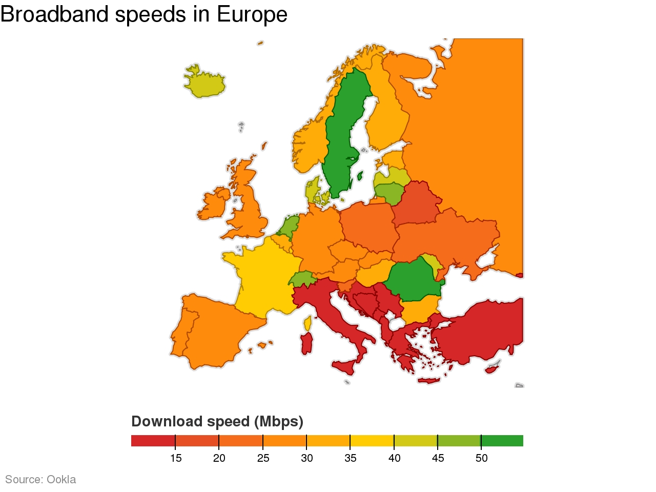 Banda Larga Europa