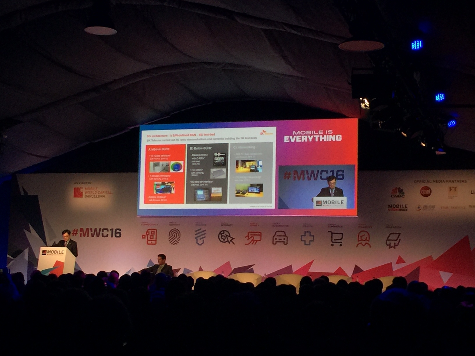 5G MWC