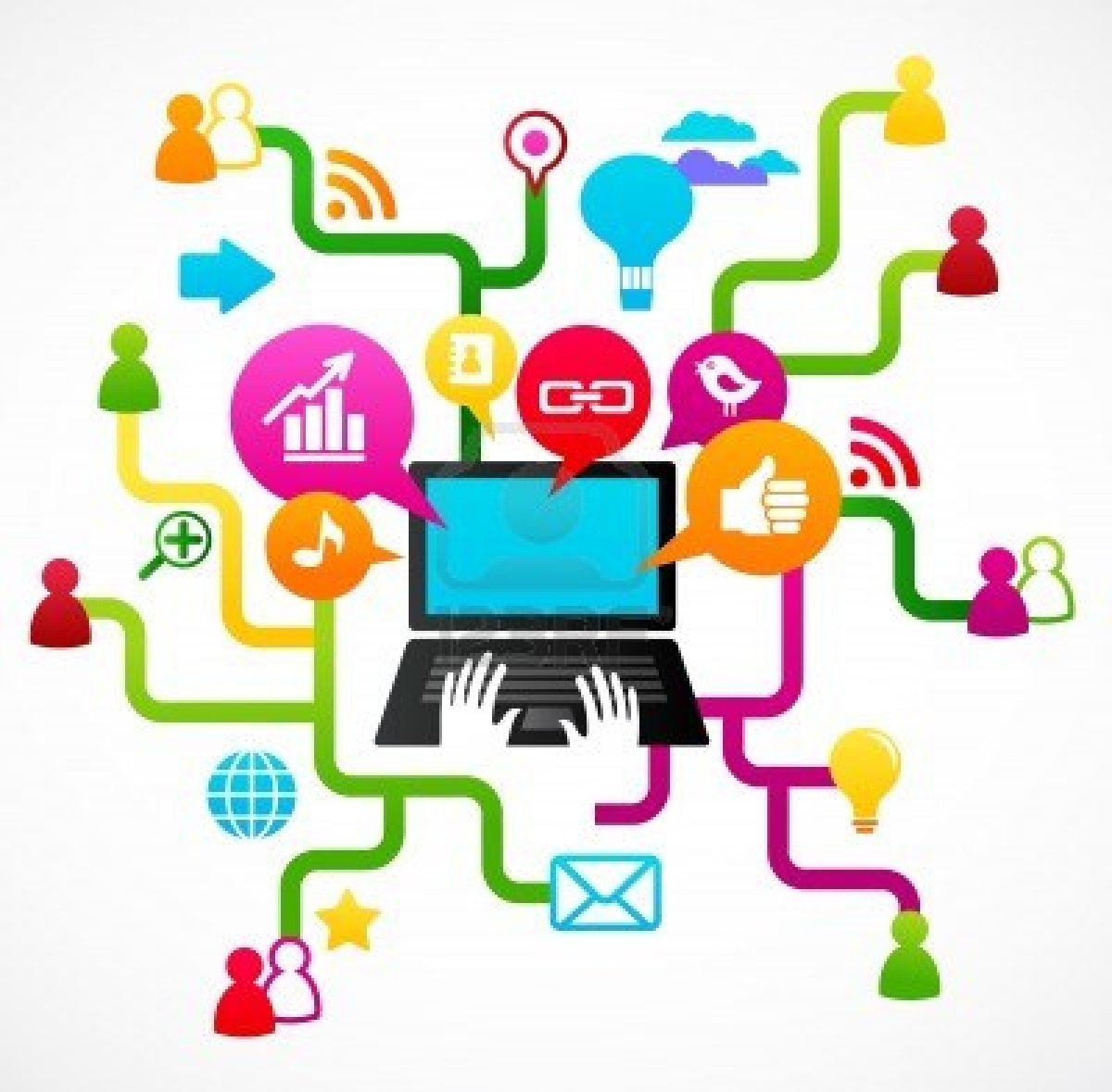applicazioni Web