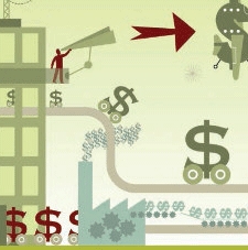 supply chain finance