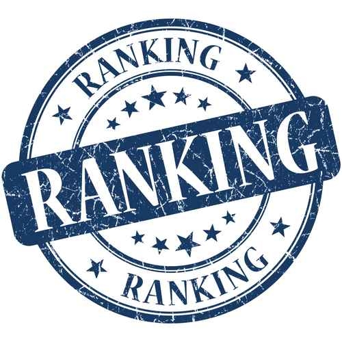Classifica Ranking