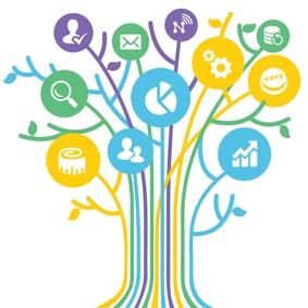 data driven marketing