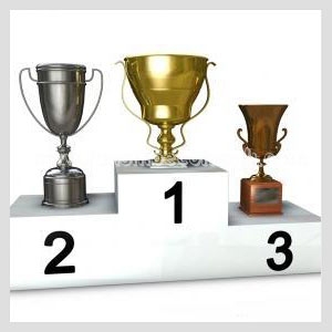 classifica SC