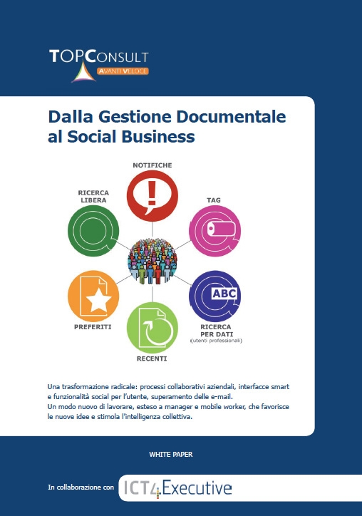 TopConsult Dalla gestione documentale al social business