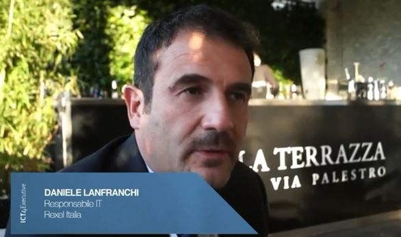 Miniatura Lanfranchi