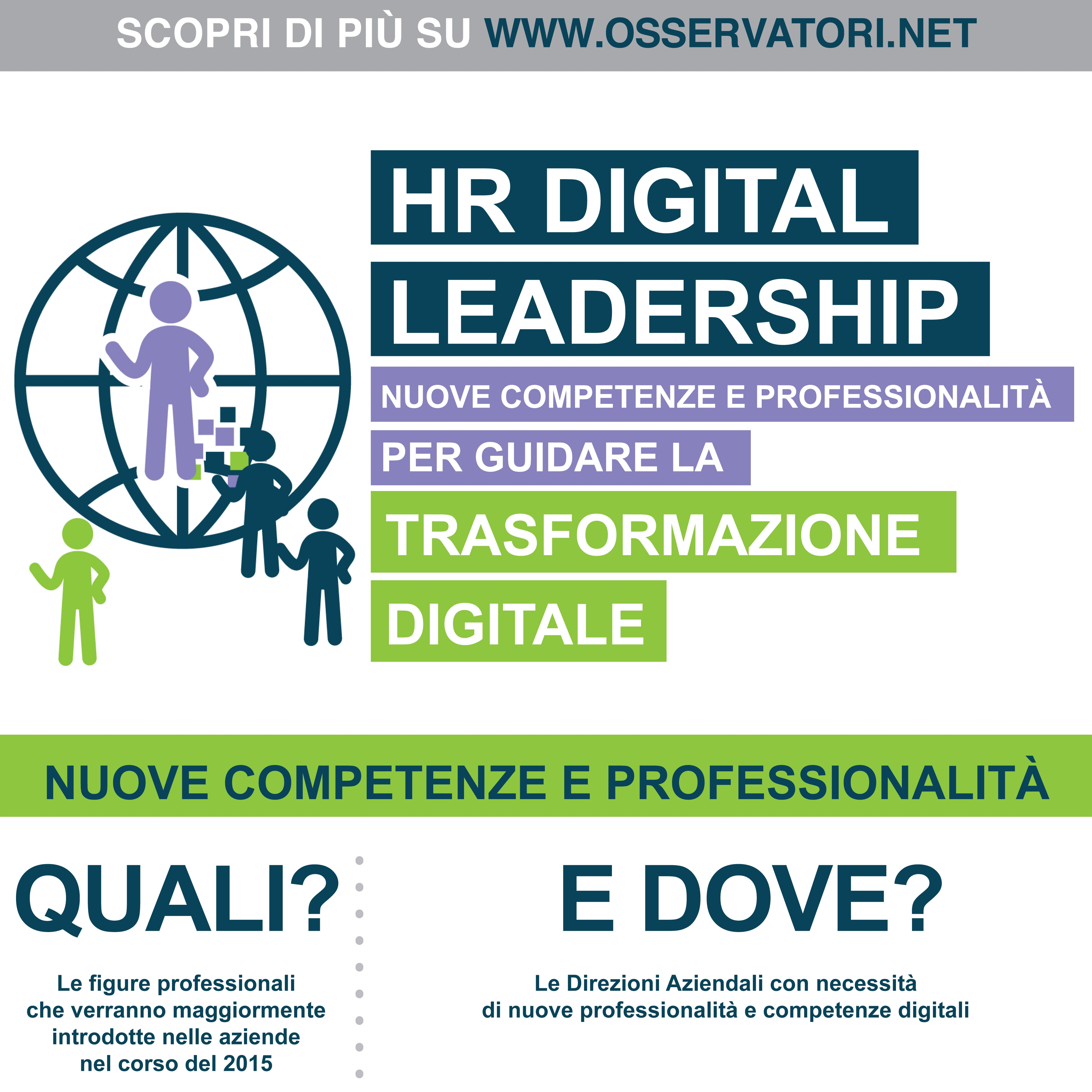 infografica hr lancio