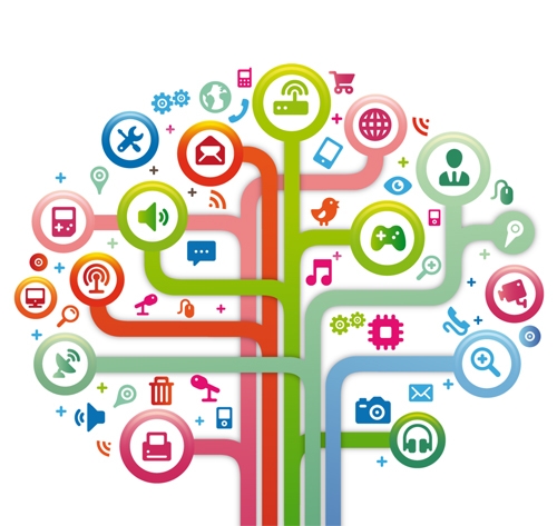 Social media