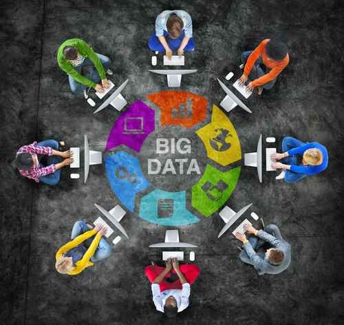 Big Data