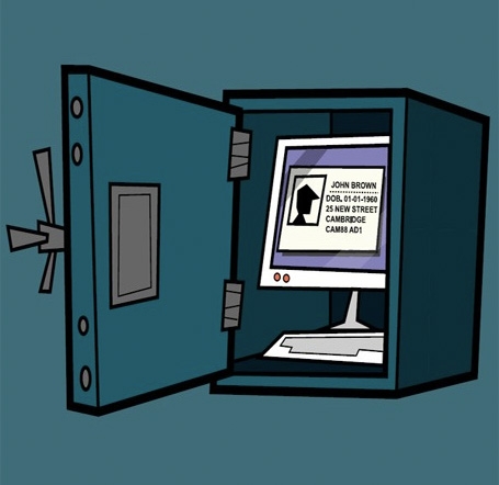 privacy protezione dati