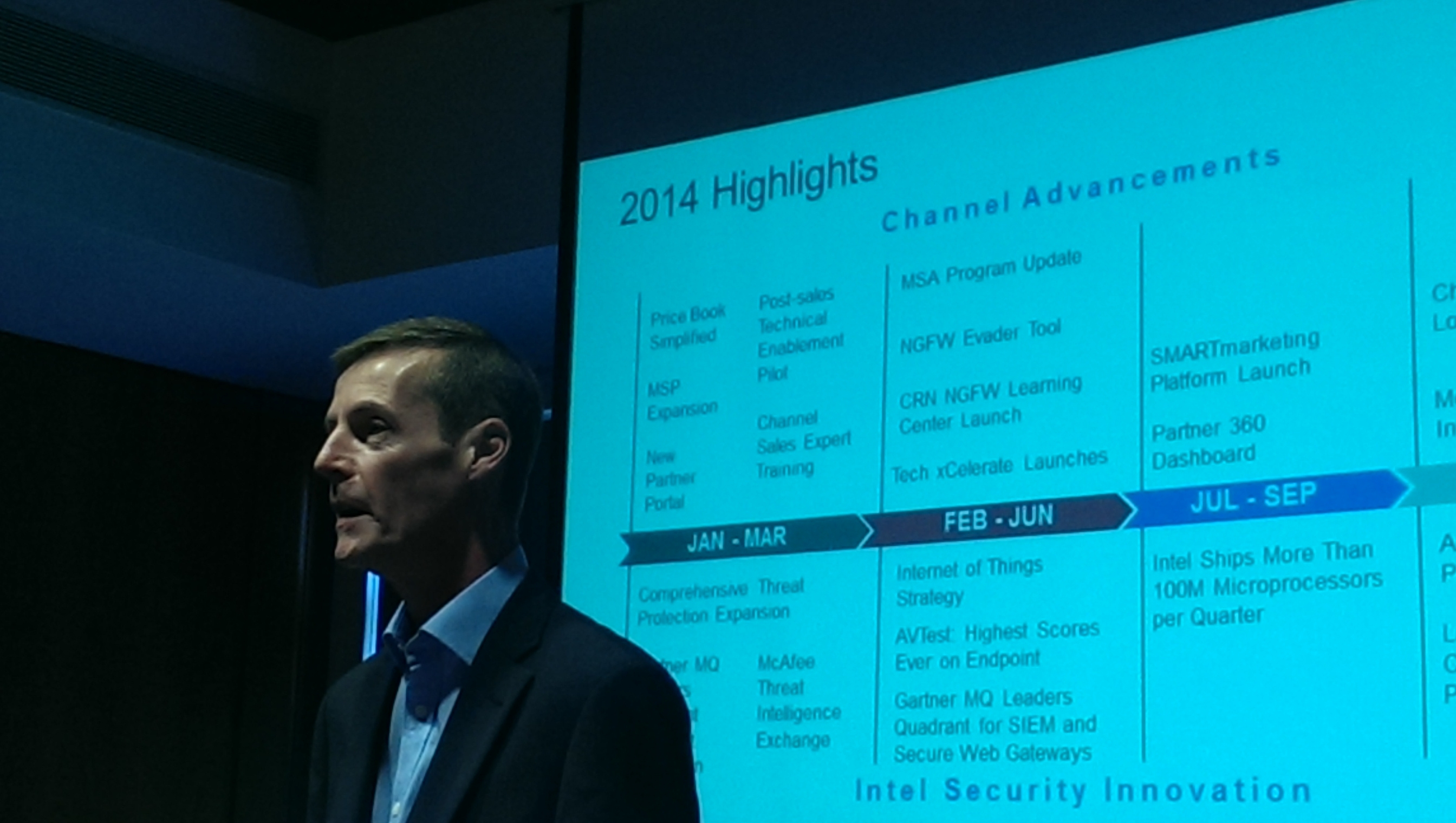 David Small, Intel Security