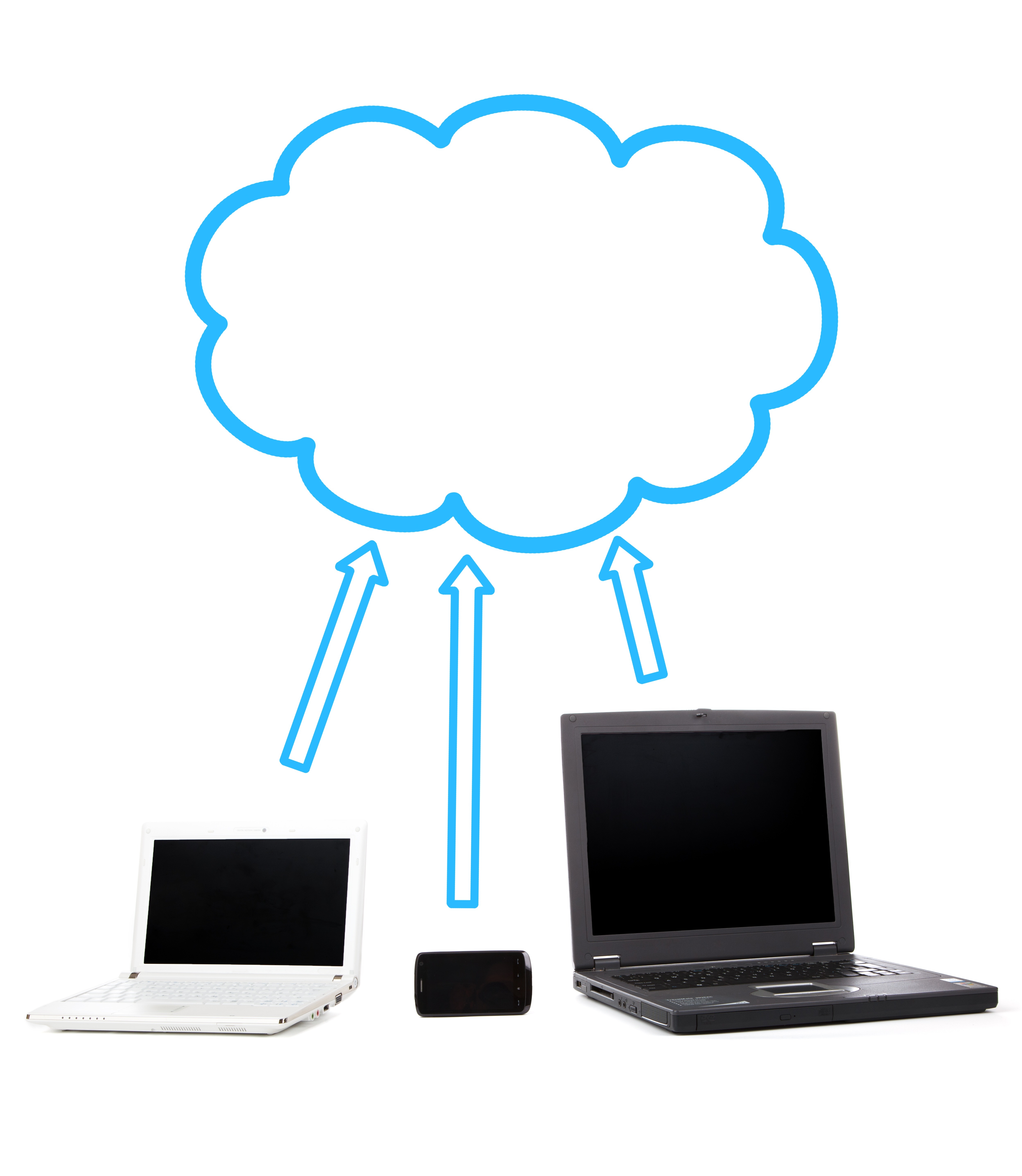 gen_cloud_computing