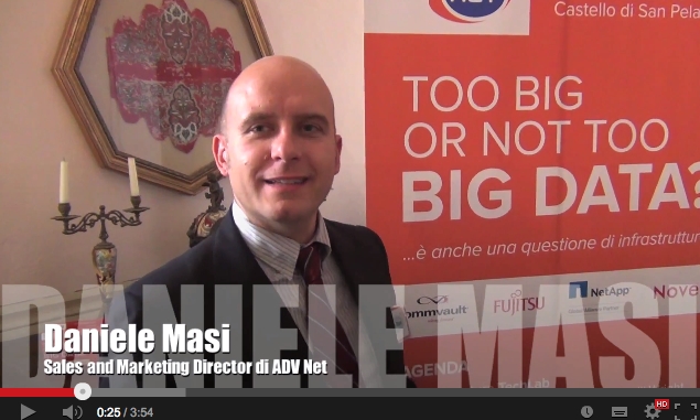 ADV Net, Masi