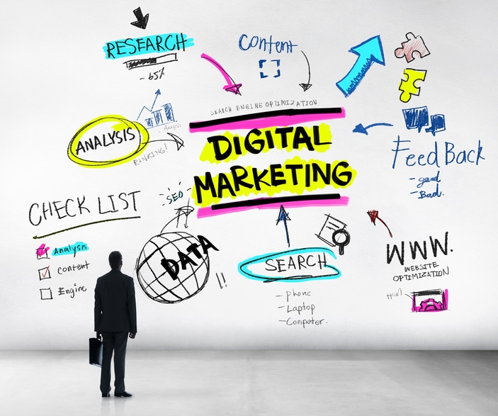 digital marketing CRM multicanalità
