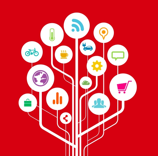 Cisco Internet of Everything Italian Forum Milano IoT IoE