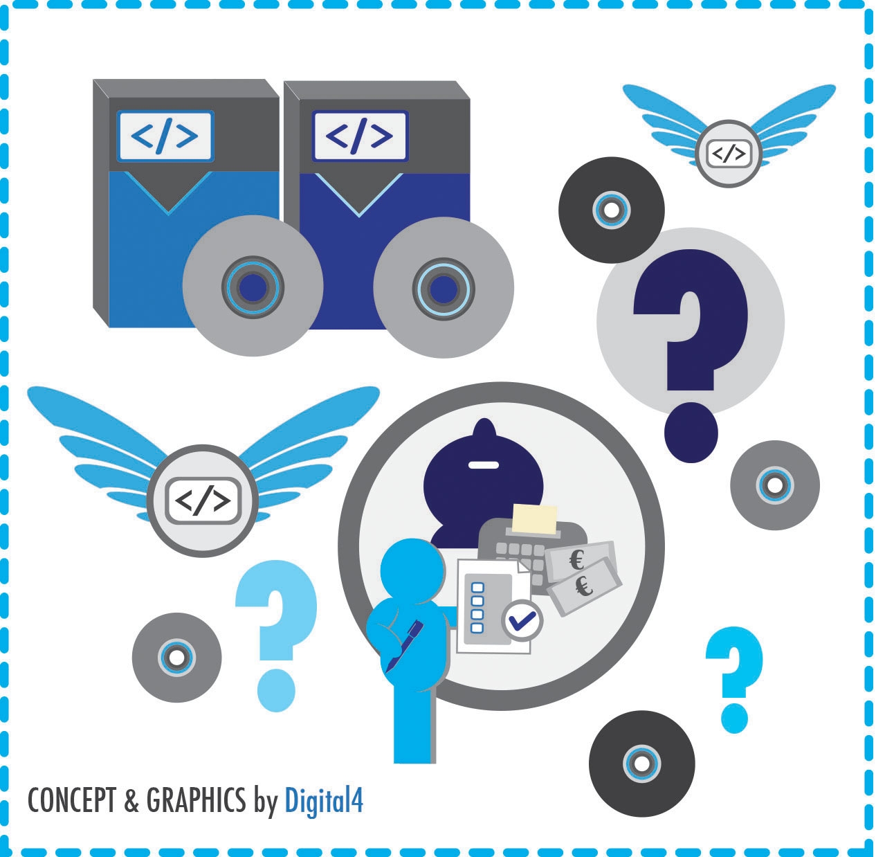 Shelfware ecco come evitare di acquistare software inutile o